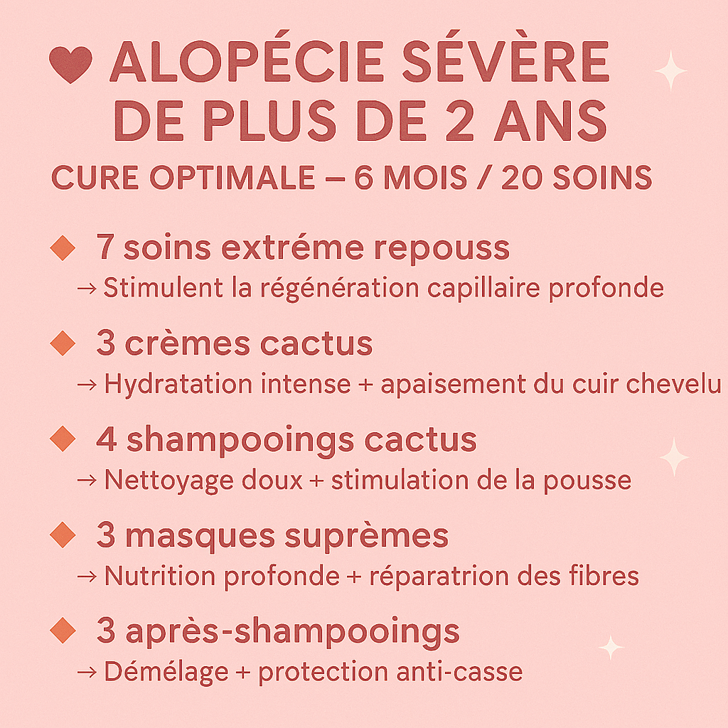 Cure 6 mois  Optimale –20 soins alopécie très sévère
